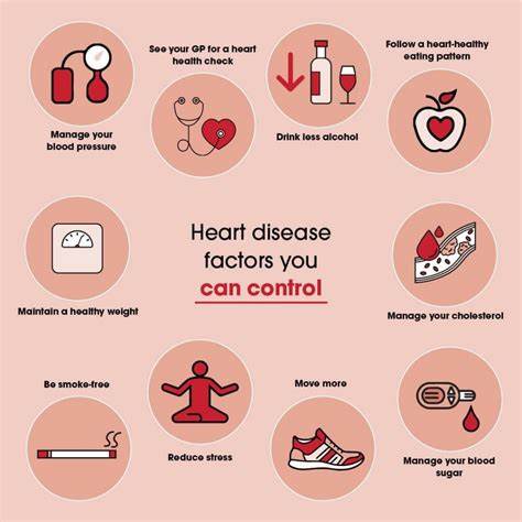 How to Maintain a Healthy Heart