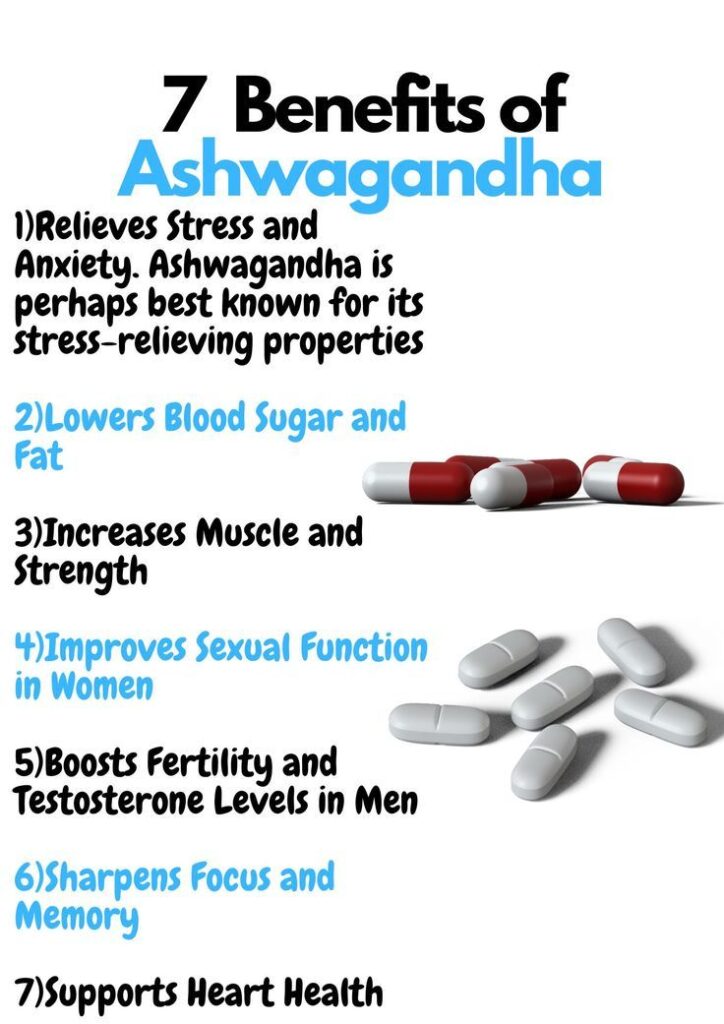 Ashwagandha Benefits for Men